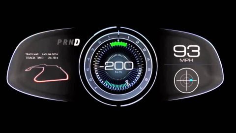 Understanding the Importance of Instrument Clusters for Buses and Panels