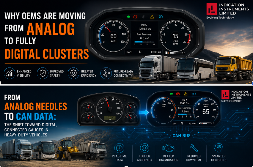 Digital Clusters